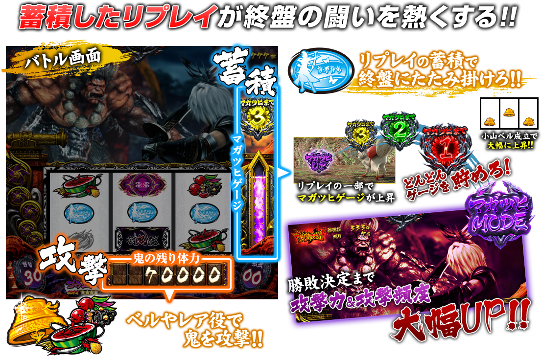蓄積したリプレイが終盤の闘いを熱くする!!